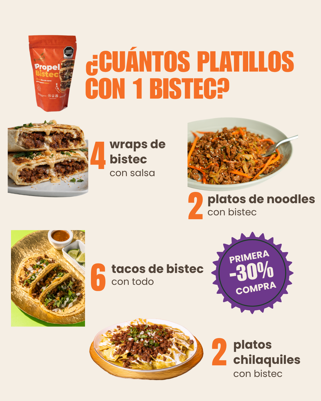 Bistec