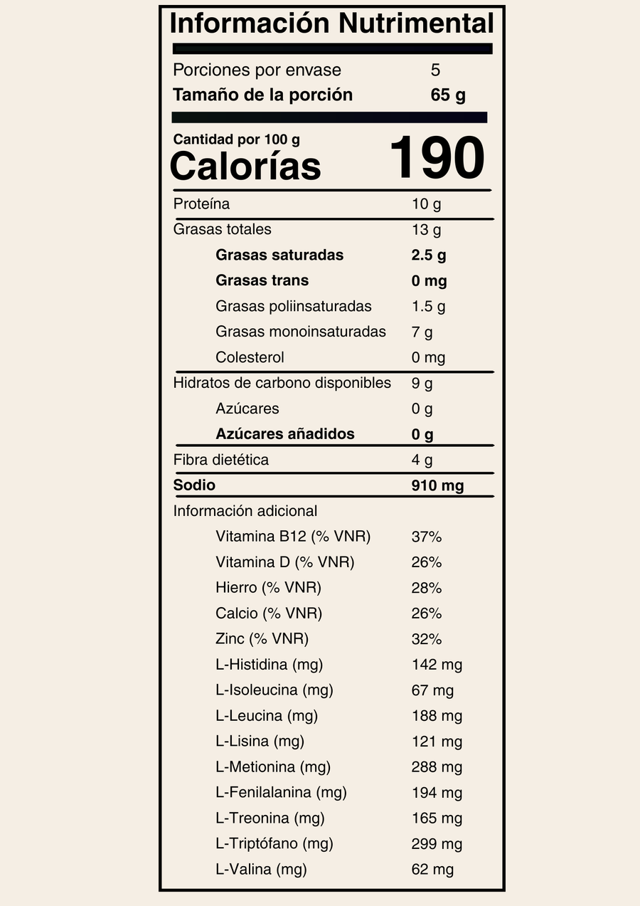 Chorizo