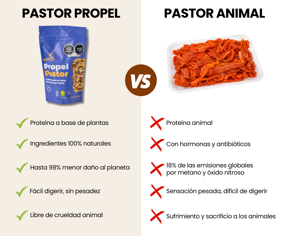 Pastor